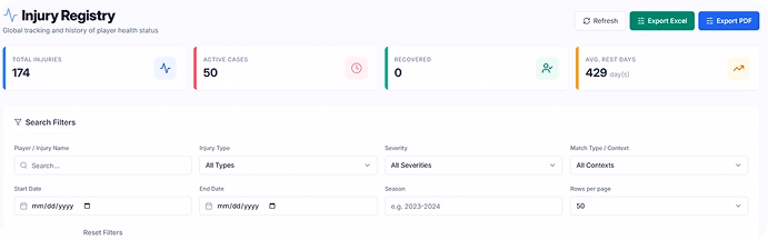 Dashboard UI