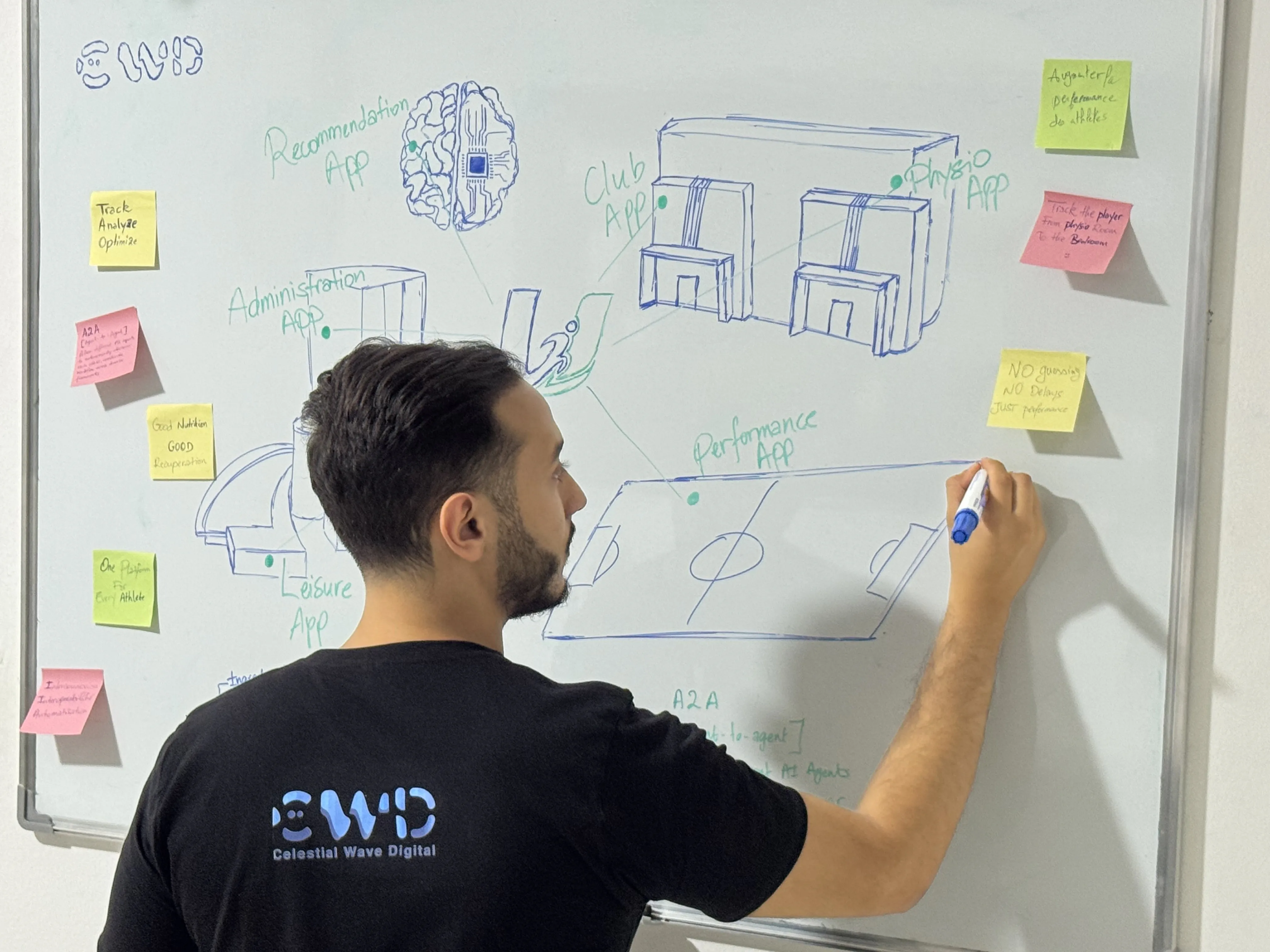 Louay – Founder, Universel Sport